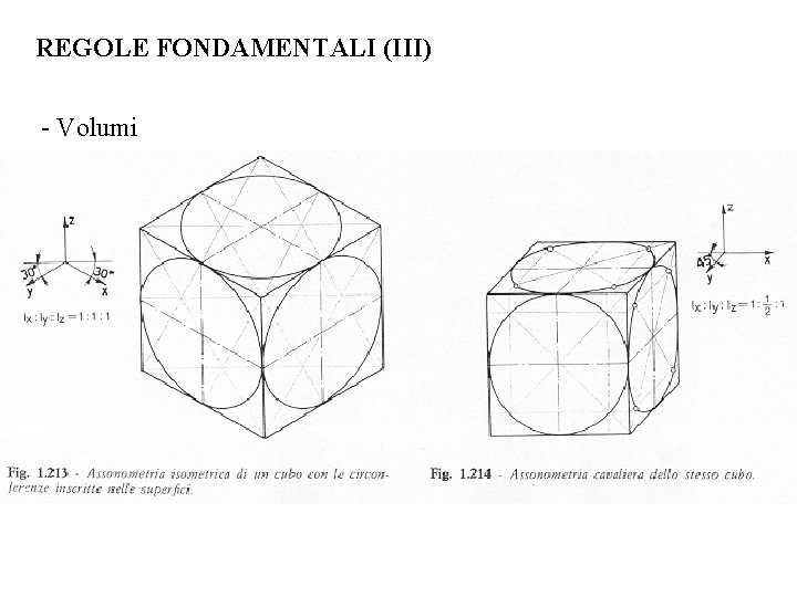 REGOLE FONDAMENTALI (III) - Volumi REGOLE FONDAMENTALI (III) - Volumi