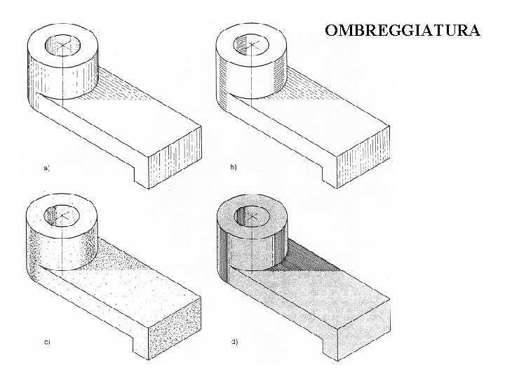 OMBREGGIATURA OMBREGGIATURA