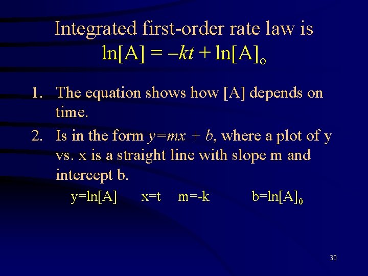 Integrated first-order rate law is ln[A] = kt + ln[A]o 1. The equation shows