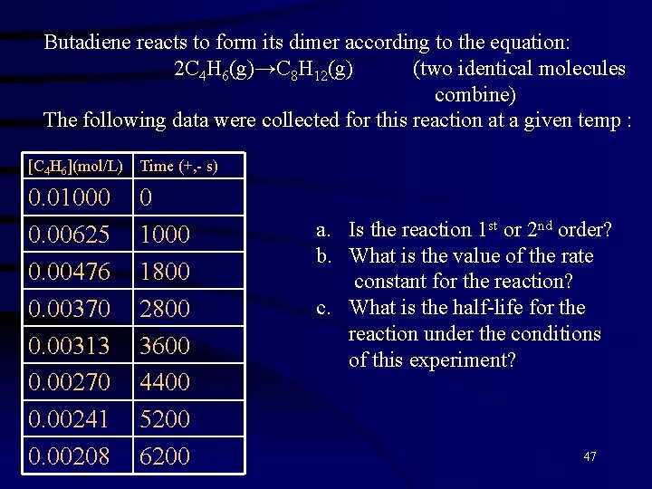 Butadiene reacts to form its dimer according to the equation: 2 C 4 H