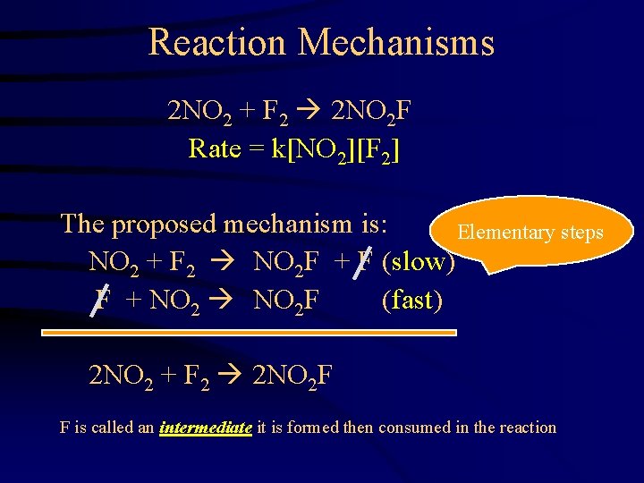 Reaction Mechanisms 2 NO 2 + F 2 2 NO 2 F Rate =