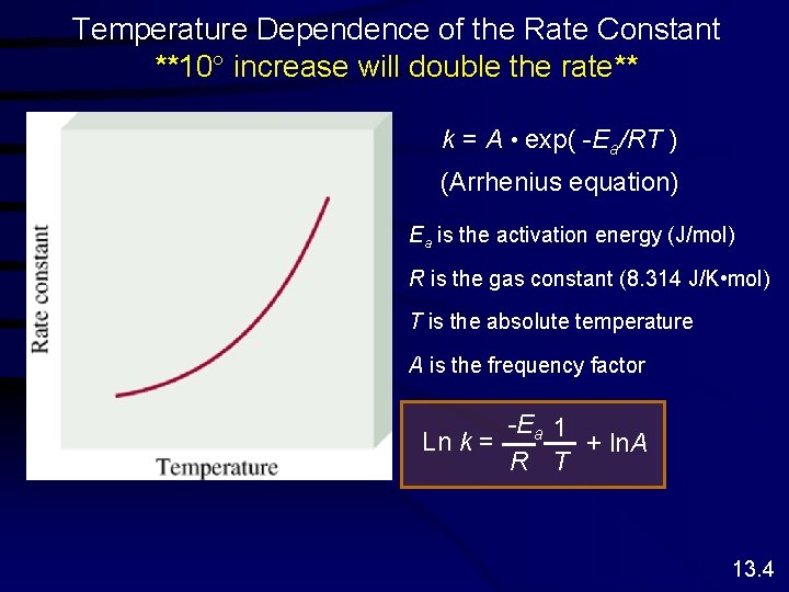 Temperature Dependence of the Rate Constant **10 increase will double the rate** k =