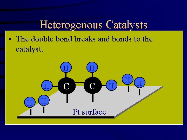 Heterogenous Catalysts • The double bond breaks and bonds to the catalyst. H H