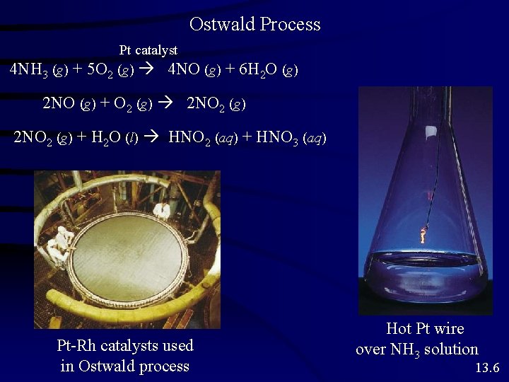 Ostwald Process 4 NH 3 (g) + Pt catalyst 5 O 2 (g) 4