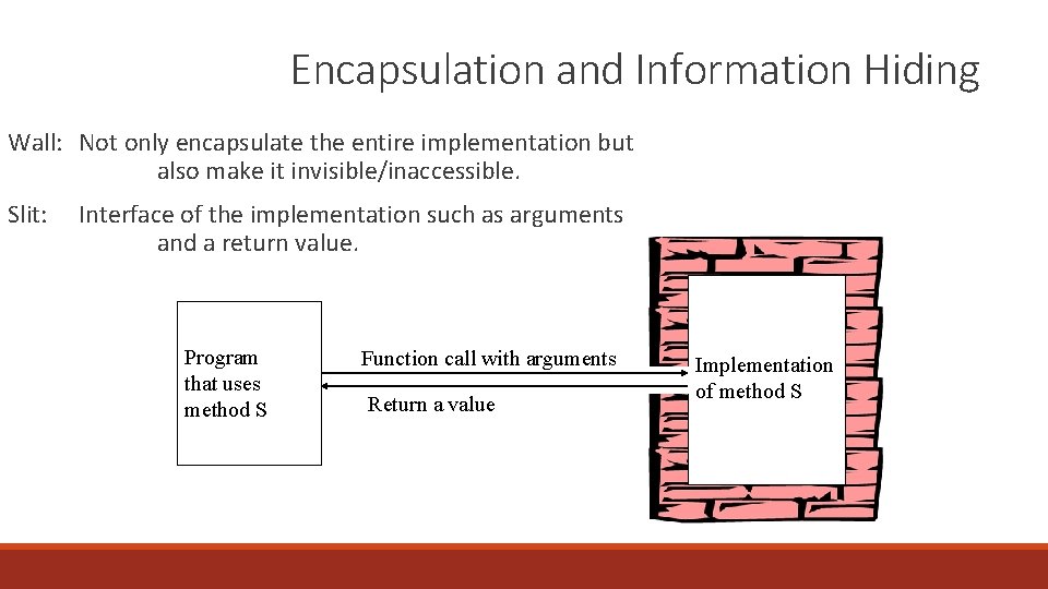 Encapsulation and Information Hiding Wall: Not only encapsulate the entire implementation but also make