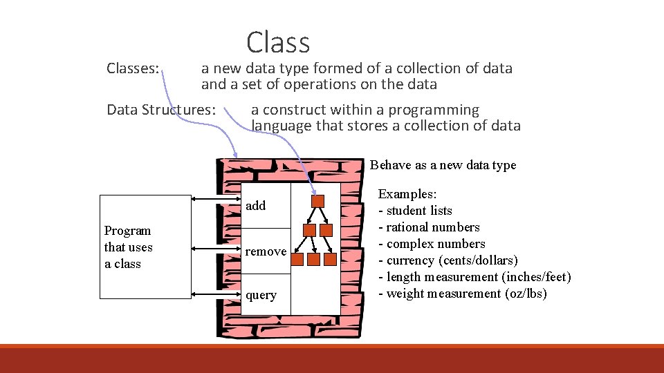 Classes: Class a new data type formed of a collection of data and a