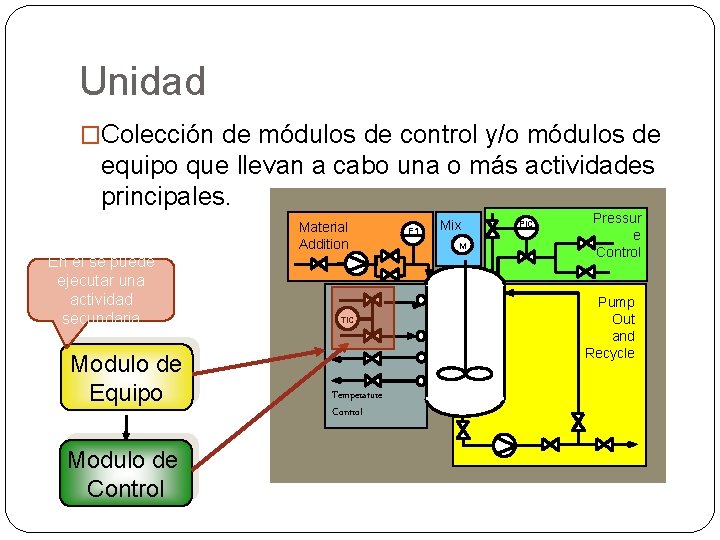 Unidad �Colección de módulos de control y/o módulos de equipo que llevan a cabo