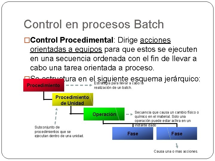 Control en procesos Batch �Control Procedimental: Dirige acciones orientadas a equipos para que estos