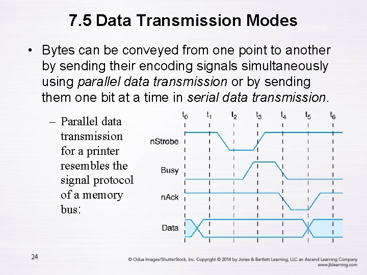 7. 5 Data Transmission Modes • Bytes can be conveyed from one point to