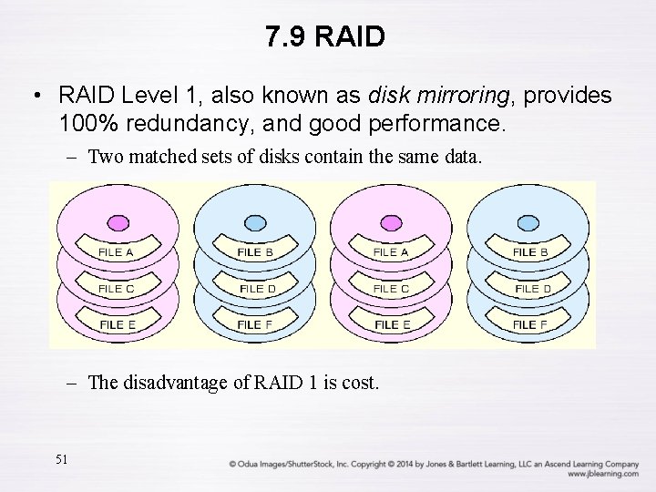 7. 9 RAID • RAID Level 1, also known as disk mirroring, provides 100%