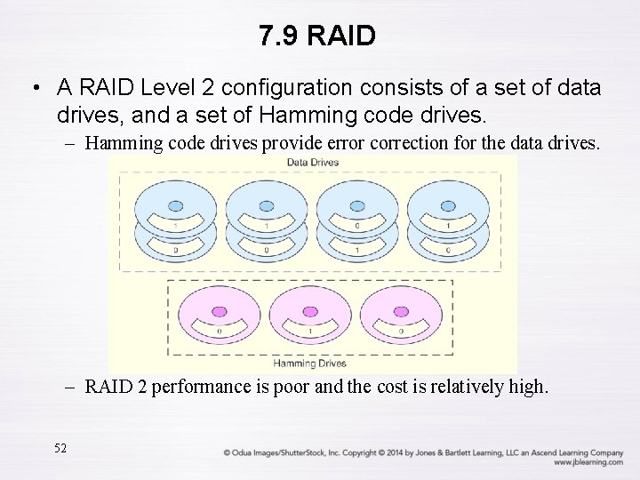 7. 9 RAID • A RAID Level 2 configuration consists of a set of