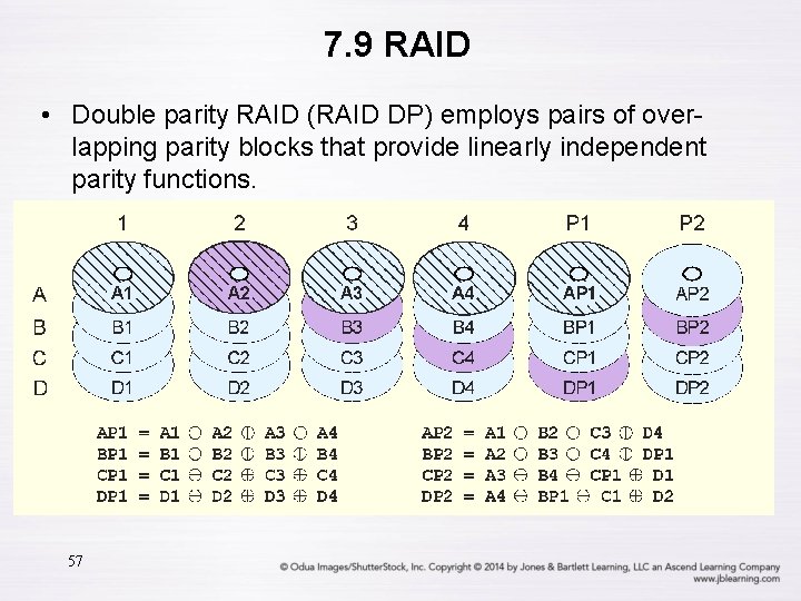 7. 9 RAID • Double parity RAID (RAID DP) employs pairs of overlapping parity