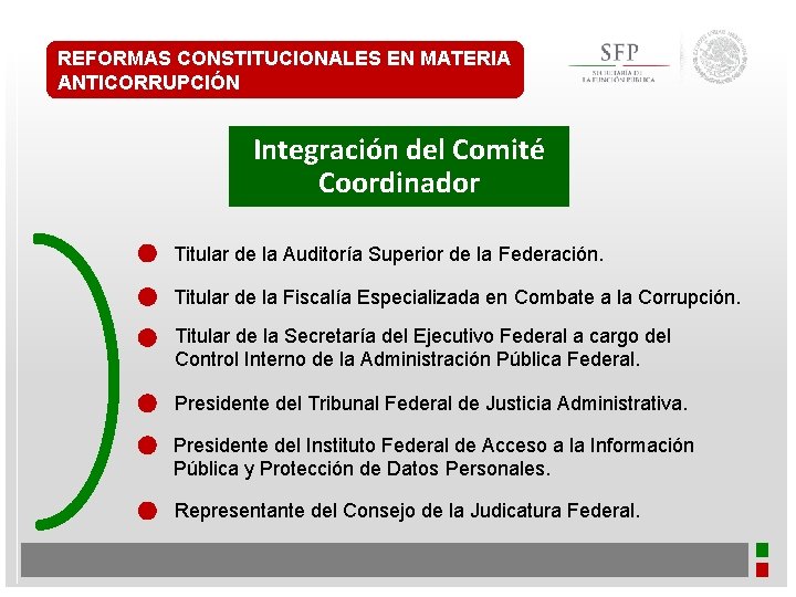 SISTEMA NACIONAL ANTICORRUPCIN Lic David Olvera Romero REFORMAS