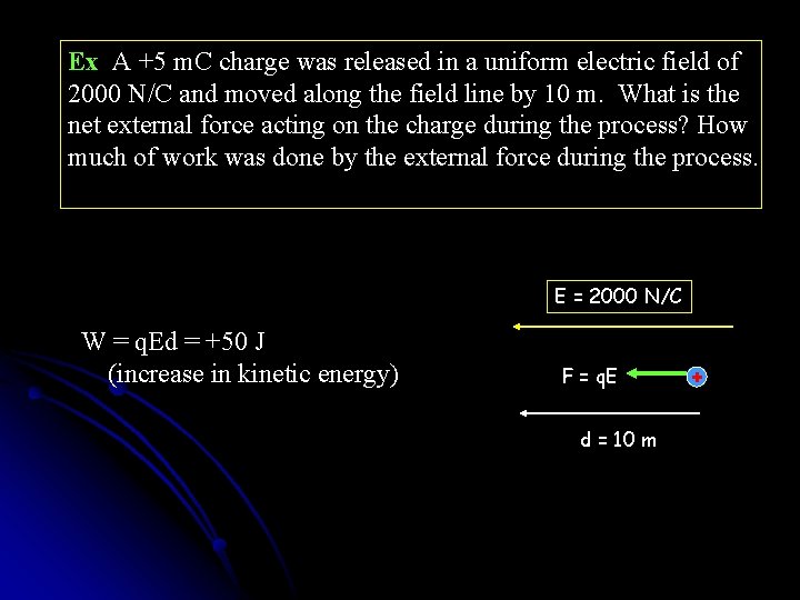 Ex A +5 m. C charge was released in a uniform electric field of Ex A +5 m. C charge was released in a uniform electric field of
