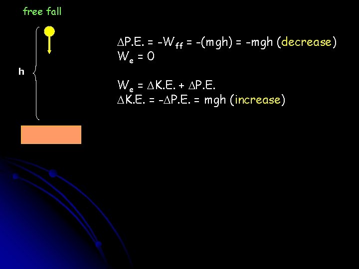 free fall DP. E. = -Wff = -(mgh) = -mgh (decrease) We = 0 free fall DP. E. = -Wff = -(mgh) = -mgh (decrease) We = 0