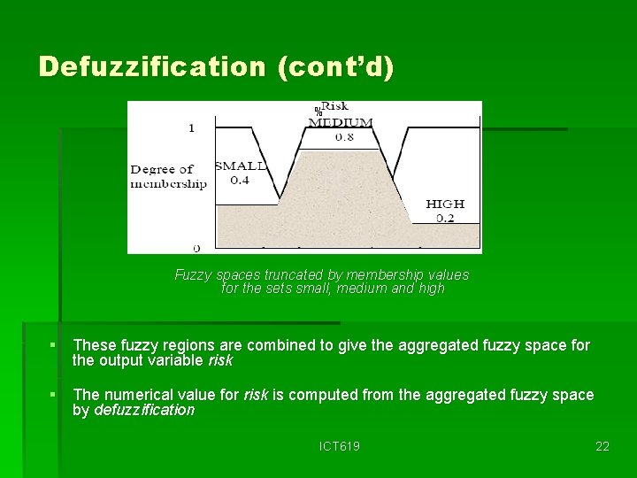 Defuzzification (cont’d) % Fuzzy spaces truncated by membership values for the sets small, medium
