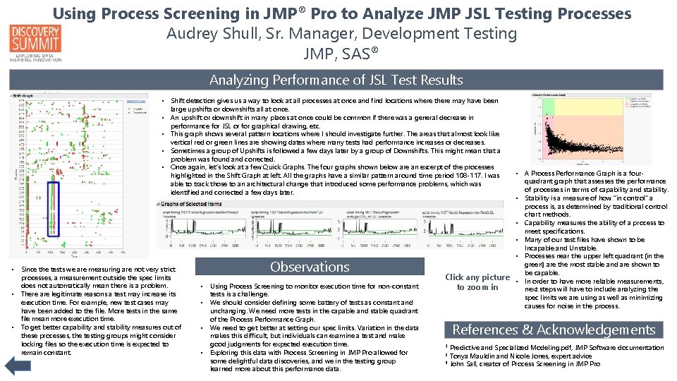 Using Process Screening in JMP® Pro to Analyze JMP JSL Testing Processes Audrey Shull,