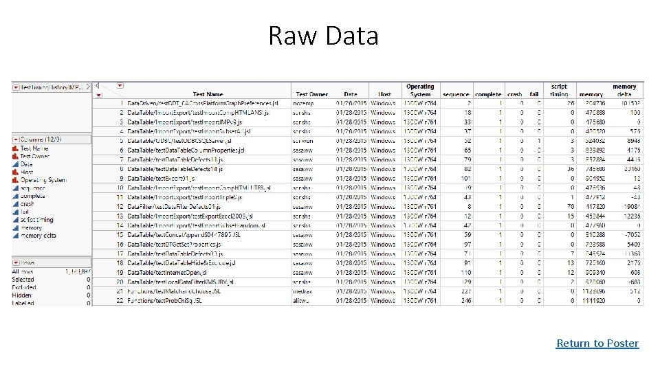 Raw Data Return to Poster 