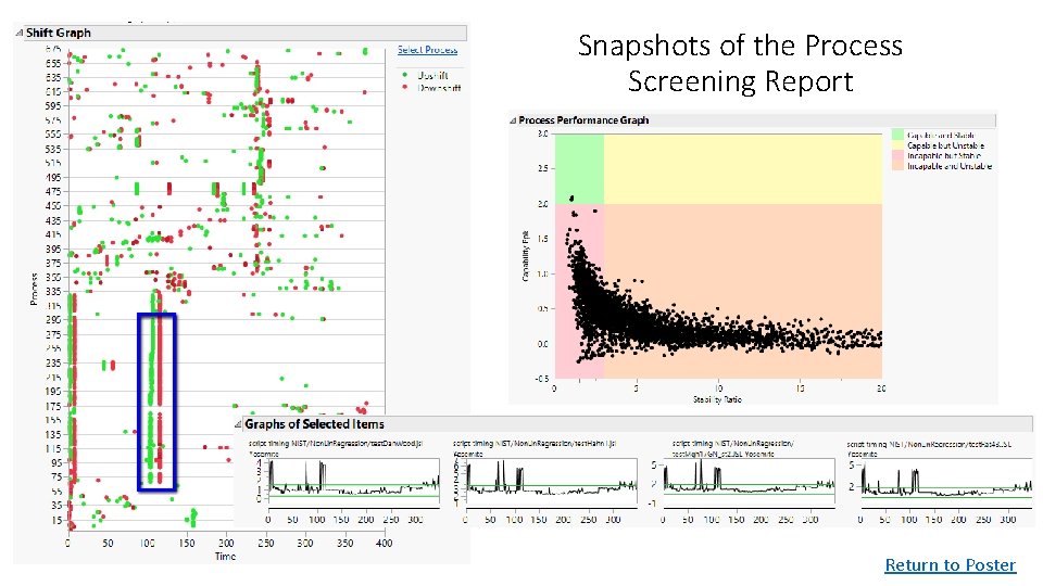 Snapshots of the Process Screening Report Return to Poster 