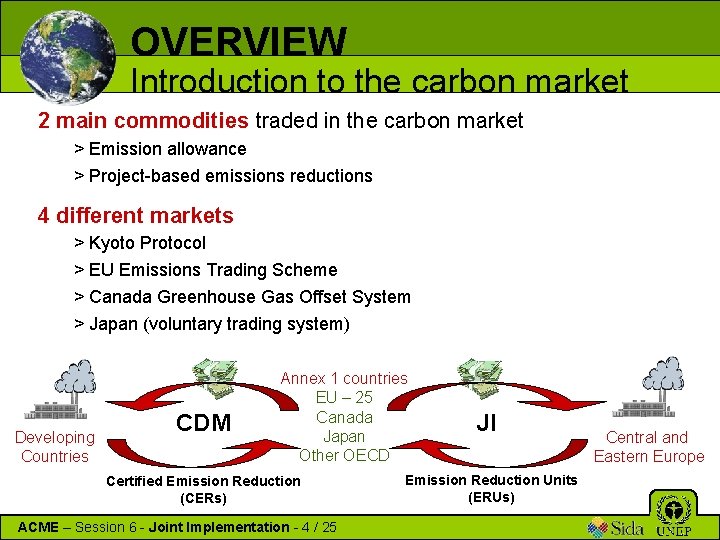 OVERVIEW Introduction to the carbon market 2 main commodities traded in the carbon market