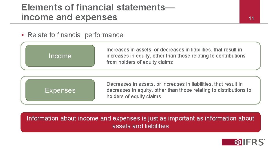 Elements of financial statements— income and expenses 11 • Relate to financial performance Income