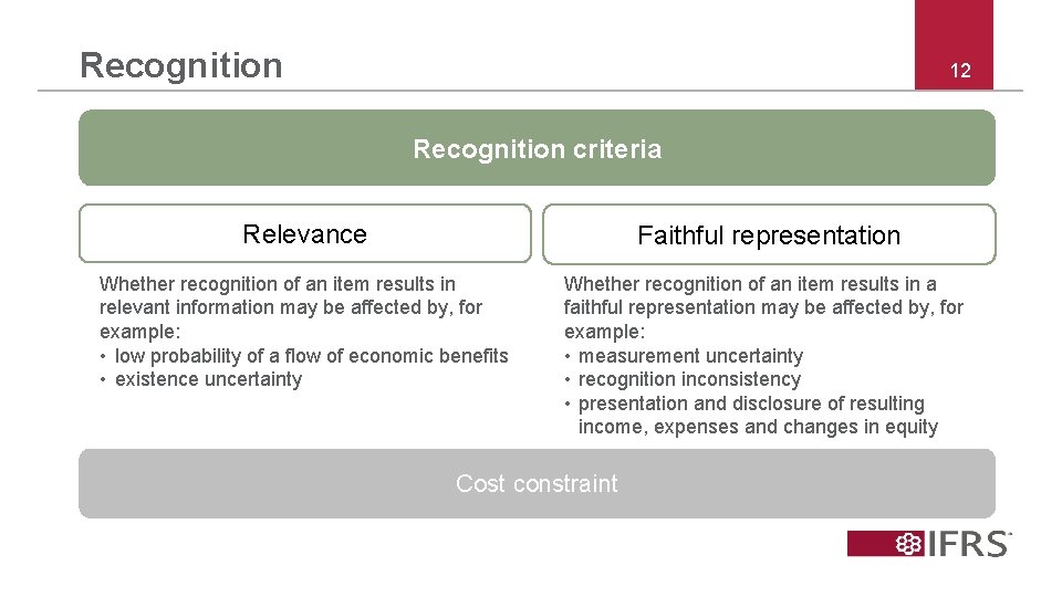 Recognition 12 Recognition criteria Relevance Faithful representation Whether recognition of an item results in