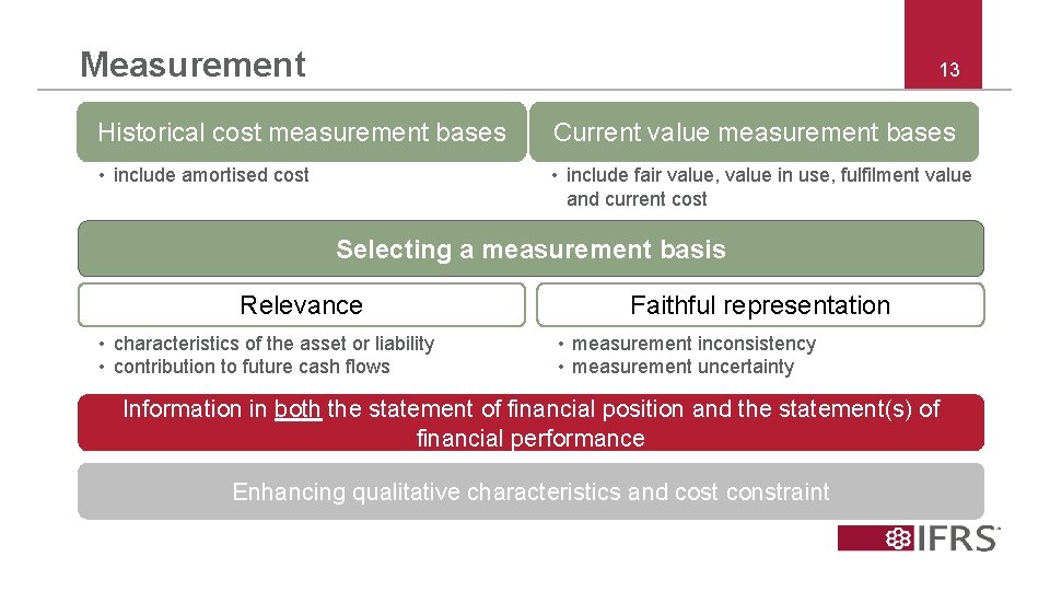 Measurement 13 Historical cost measurement bases Current value measurement bases • include amortised cost