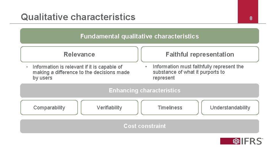 Qualitative characteristics 8 Fundamental qualitative characteristics Relevance Faithful representation • Information is relevant if