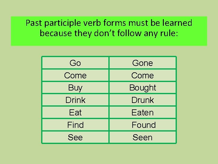 Past participle verb forms must be learned because they don’t follow any rule: Go