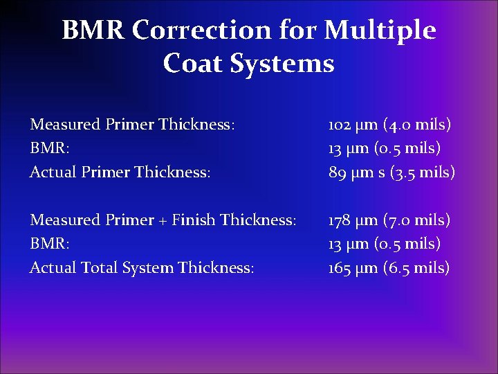 BMR Correction for Multiple Coat Systems Measured Primer Thickness: BMR: Actual Primer Thickness: 102