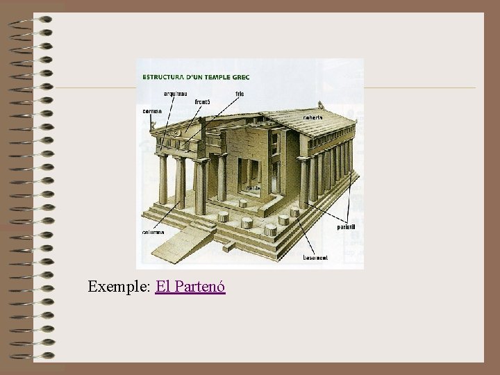 Exemple: El Partenó Exemple: El Partenó