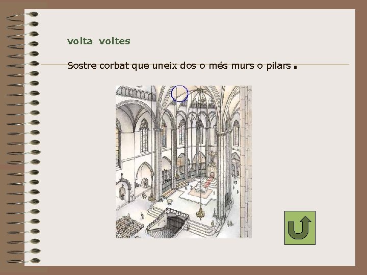 volta voltes Sostre corbat que uneix dos o més murs o pilars . volta voltes Sostre corbat que uneix dos o més murs o pilars .