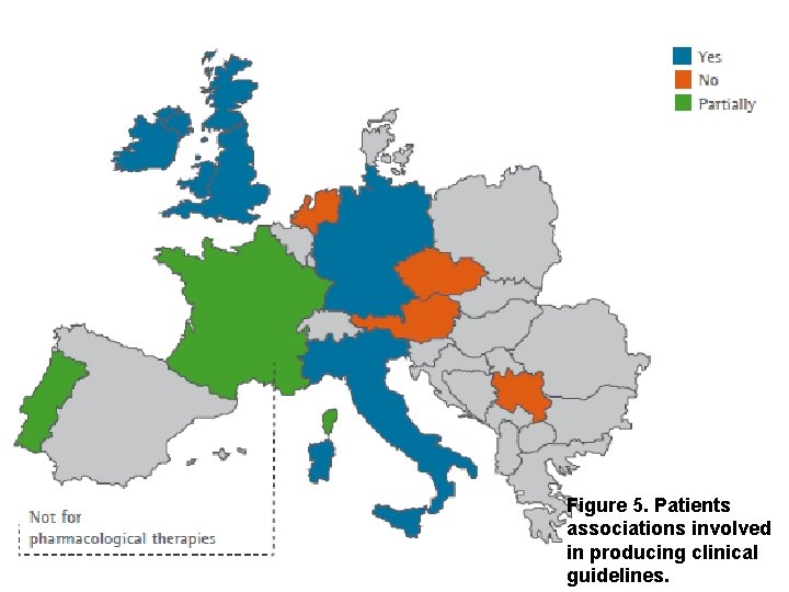 Figure 5. Patients associations involved in producing clinical guidelines. 