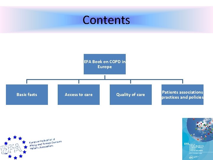 Contents EFA Book on COPD in Europe Basic facts Access to care Quality of