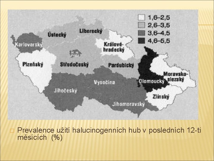 � Prevalence užití halucinogenních hub v posledních 12 -ti měsících (%) 