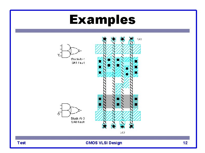 Examples Test CMOS VLSI Design 12 