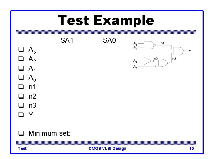 Test Example SA 1 q q q q SA 0 A 3 A 2