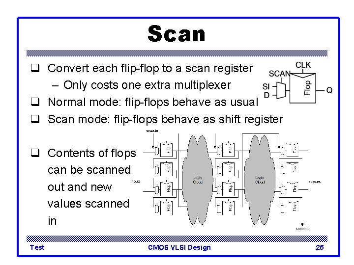 Scan q Convert each flip-flop to a scan register – Only costs one extra