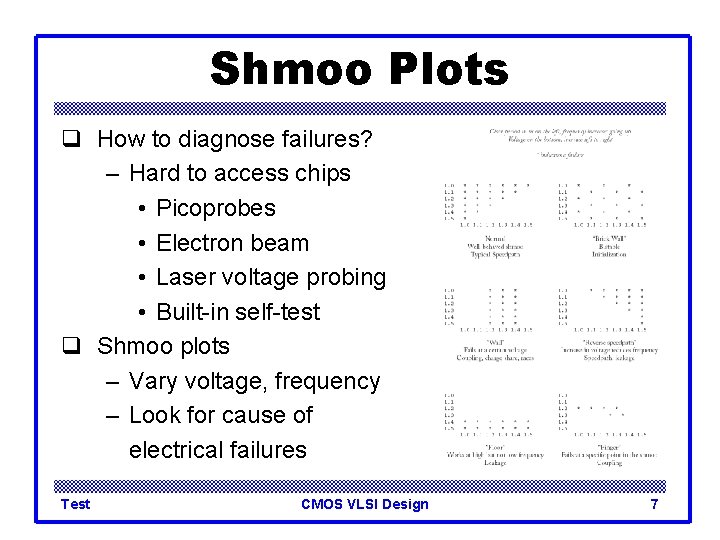 Shmoo Plots q How to diagnose failures? – Hard to access chips • Picoprobes