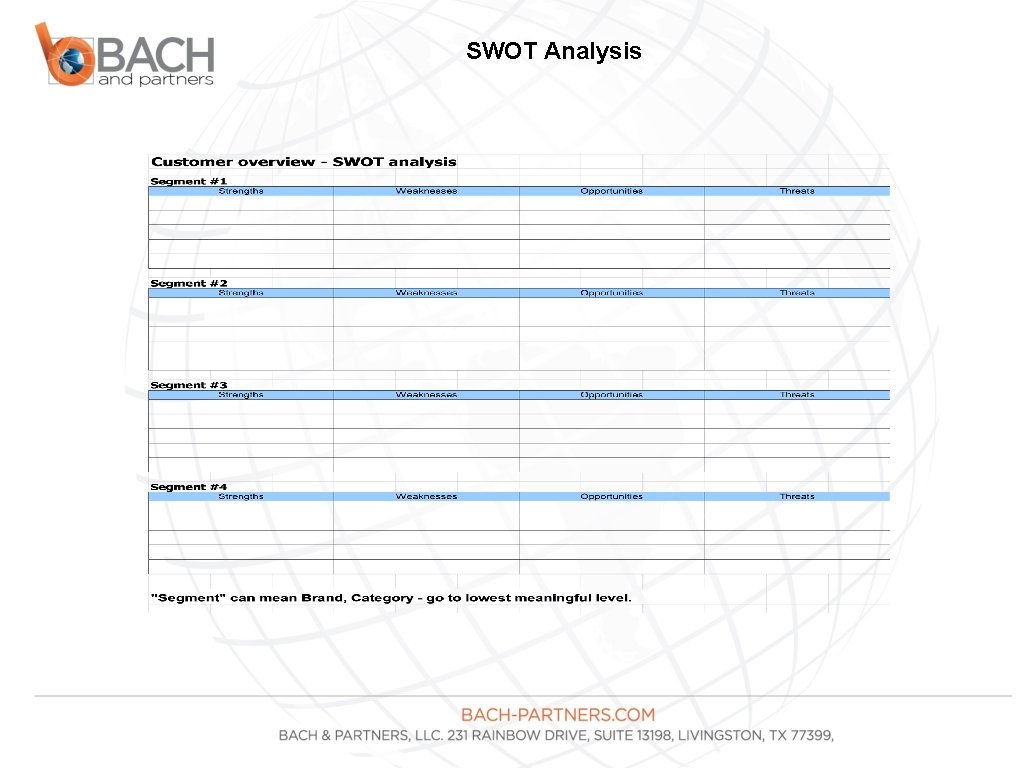 SWOT Analysis 