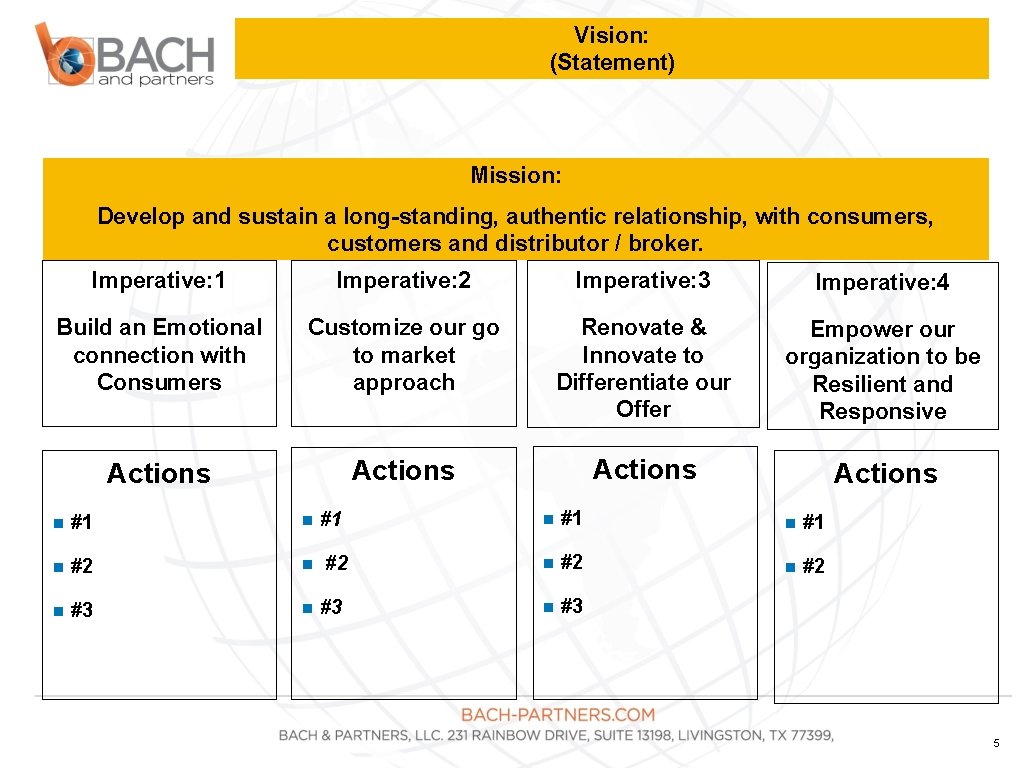 Vision: (Statement) Mission: Develop and sustain a long-standing, authentic relationship, with consumers, customers and