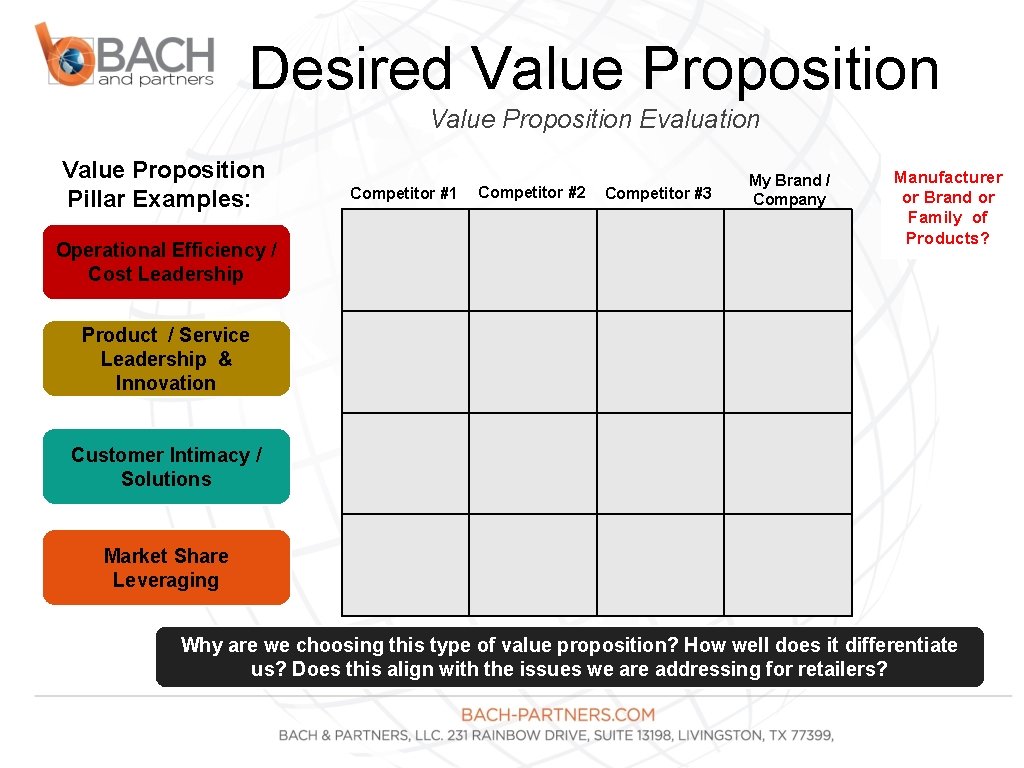 Desired Value Proposition Evaluation Value Proposition Pillar Examples: : Competitor #1 Competitor #2 Operational