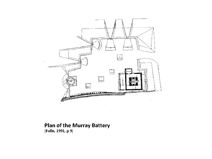 Plan of the Murray Battery (Rollo, 1991, p. 9) 