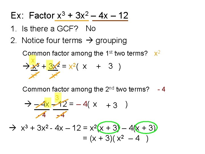 Ex: Factor x 3 + 3 x 2 – 4 x – 12 1.
