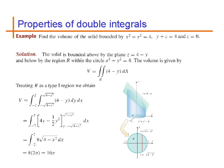 Properties of double integrals 