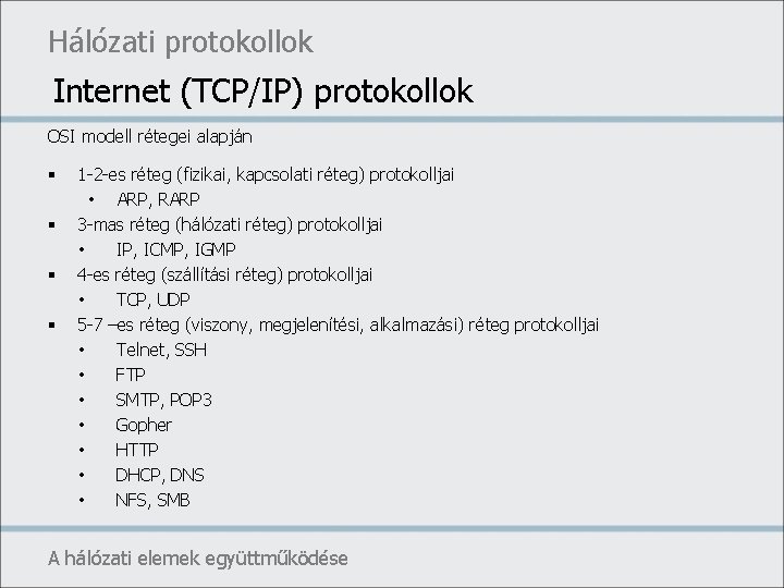 Hálózati protokollok Internet (TCP/IP) protokollok OSI modell rétegei alapján § § 1 -2 -es