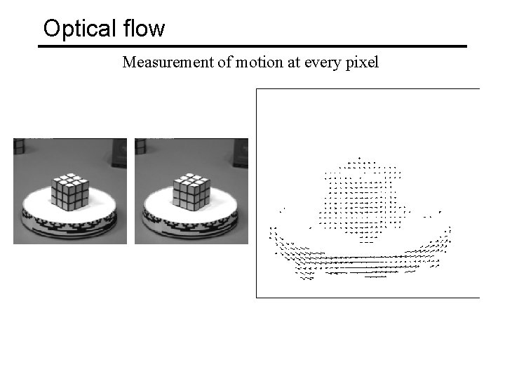 Optical flow Measurement of motion at every pixel 