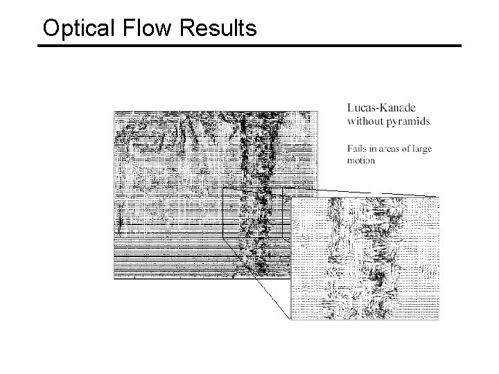 Optical Flow Results 