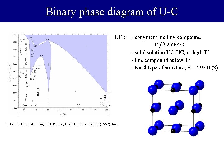 Recent Progress In The Synthesis And Characterization Of