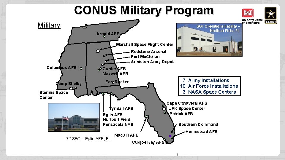 CONUS Military Program Military SOF Operations Facility – Hurlburt Field, FL Arnold AFB Marshall